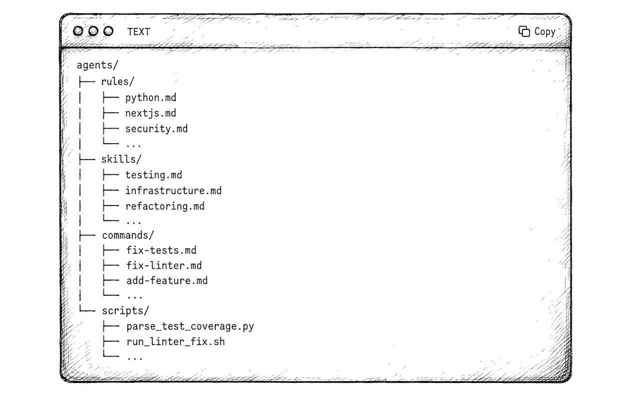 Make your codebase agent ready