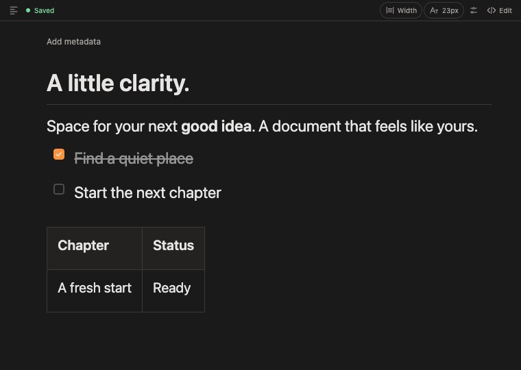The same sample Markdown document in the Charcoal theme.