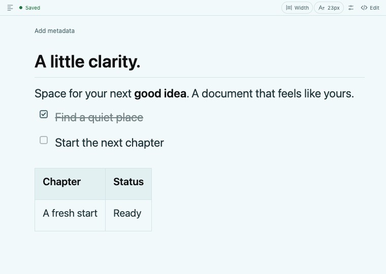 The same sample Markdown document in the Glacier theme.