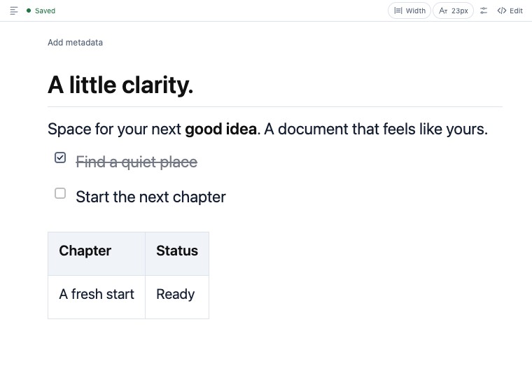 The same sample Markdown document in the Paper theme.